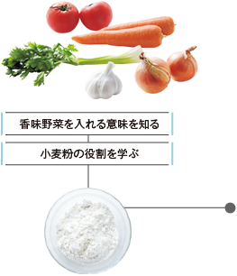 香味野菜を入れる意味を知る / 小麦粉の役割を学ぶ