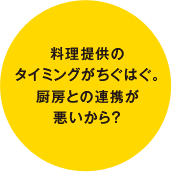 料理提供のタイミングがちぐはぐ。厨房との連携が悪いから？