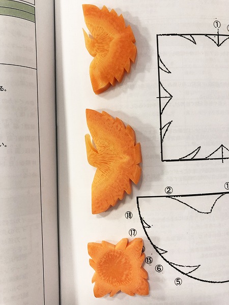 どや顔で飾り切り 辻調理師専門学校ブログ 辻調理師専門学校 食のプロを育てる専門学校