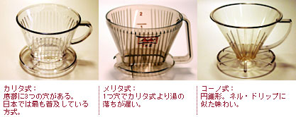 カリタ式：底部に3つの穴がある。日本では最も普及している方式。／メリタ式：1つ穴でカリタ式より湯の落ちが遅い。／コーノ式：円錐形。ネル・ドリップに似た味わい。